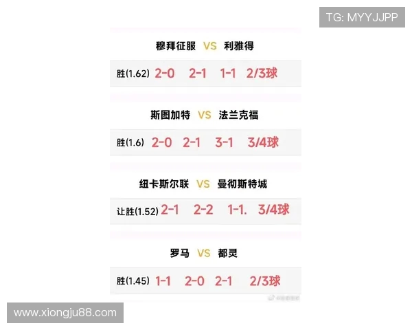 英格兰与爱沙尼亚比赛盘口分析及投注建议详解