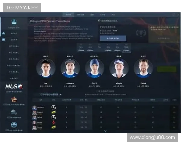 最新CSGO灵活性排行榜前十名揭晓BLG团队表现卓越引领潮流