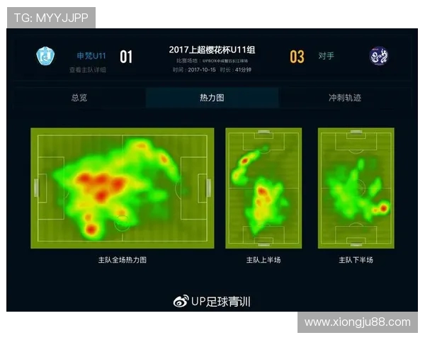 武汉足球队赛季数据分析与比赛经验表现研究报告