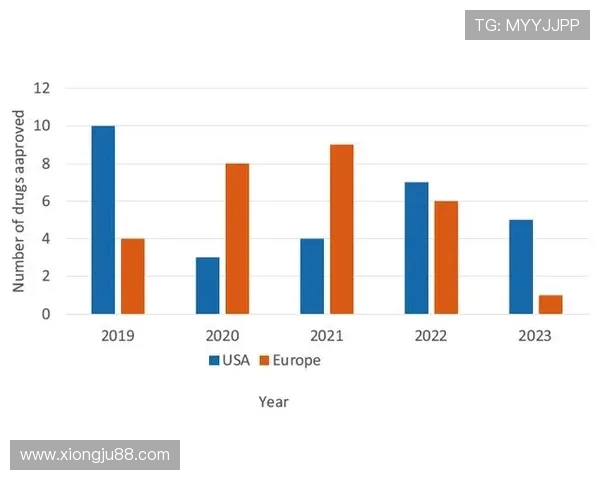 深入探讨V5在数据分析中的实力表现与未来发展潜力