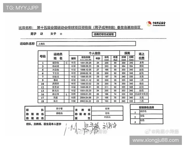 上海排球队在排球节奏排行榜中荣获第七名展现强劲实力与团队合作精神 上海排球队在排球节奏排行榜中荣获第七名展现强劲实力与团队合作精神